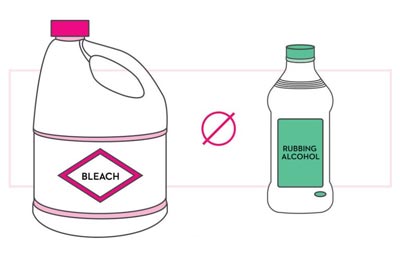 Bleach and Alcohol