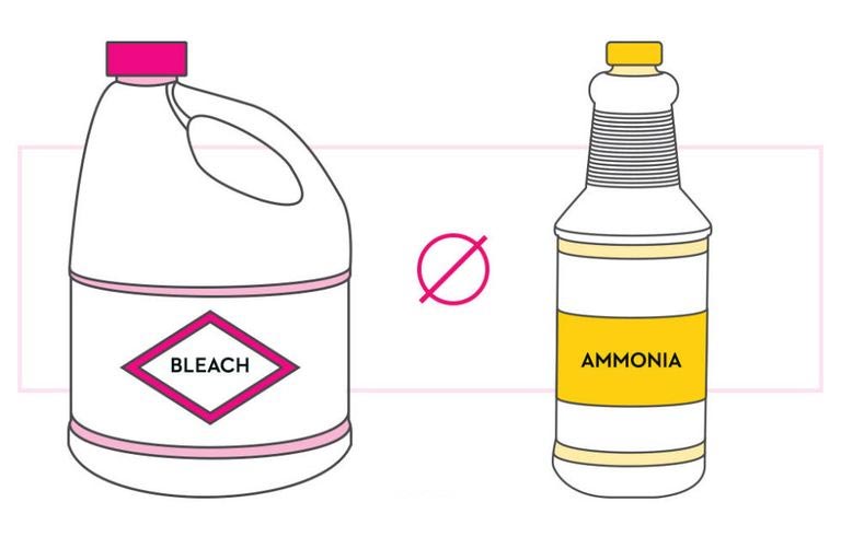 Bleach & Ammonia