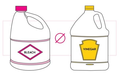 Bleach and Vinegar