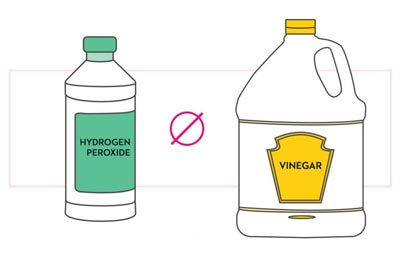 Hydrogen Peroxide and Vinegar