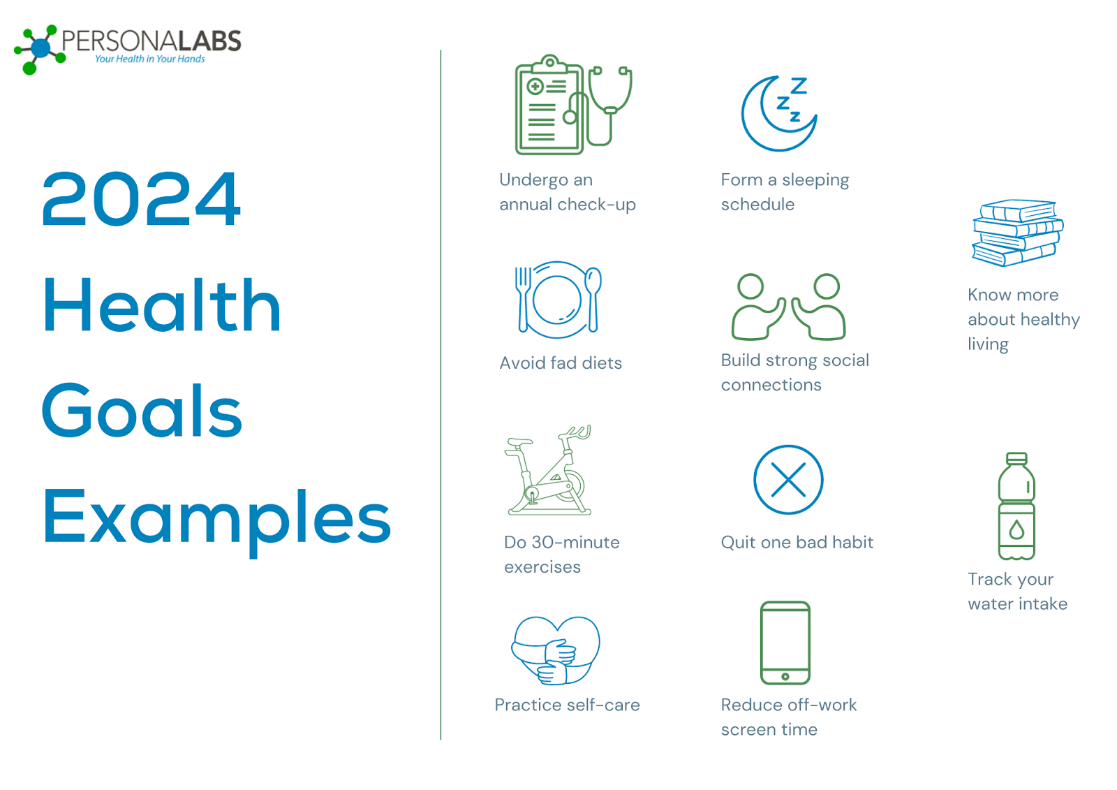 A graphic of health goals examples 